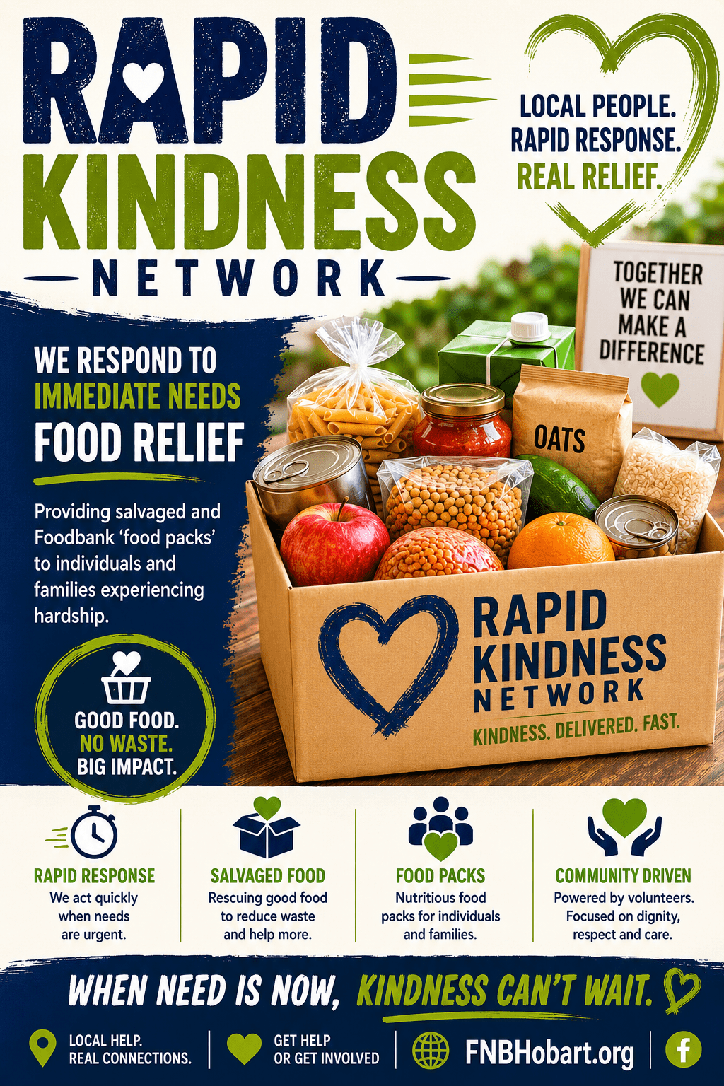 Rapid Kindness Network for FNB Hobart – Support Where It’s Needed